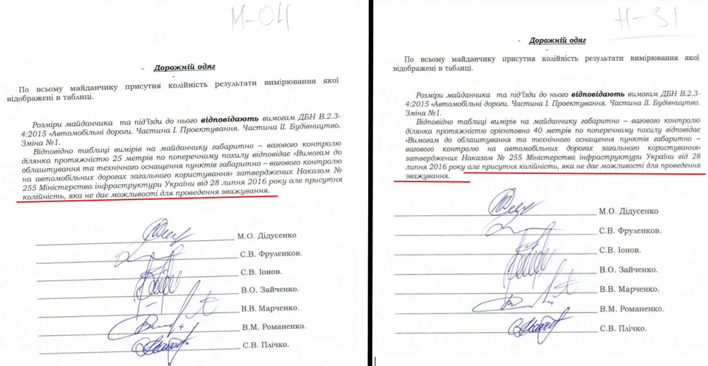 Дорогі дороги: чому правоохоронці зацікавилися майном голови Дніпропетровської облради