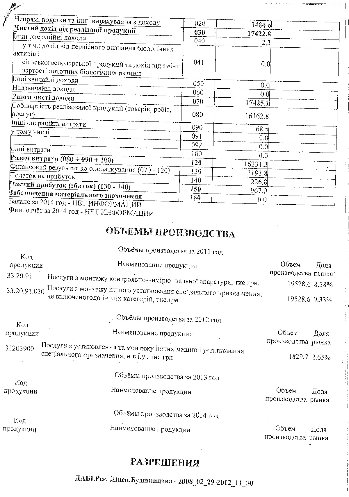 В &quot;Киевэнерго&quot; началась борьба со &quot;схемщиками&quot; из когорты Григоришина