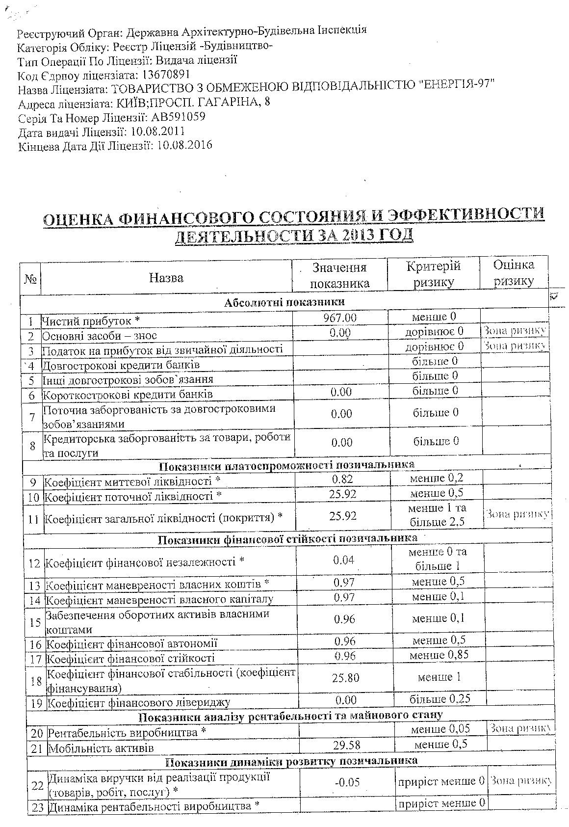 В &quot;Киевэнерго&quot; началась борьба со &quot;схемщиками&quot; из когорты Григоришина