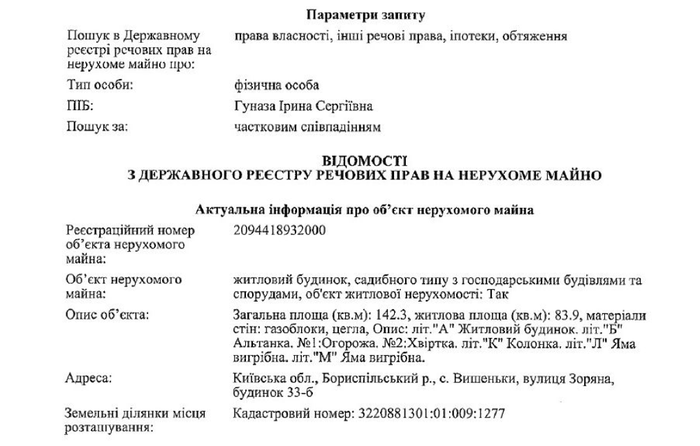 Дорогі дороги: чому правоохоронці зацікавилися майном голови Дніпропетровської облради