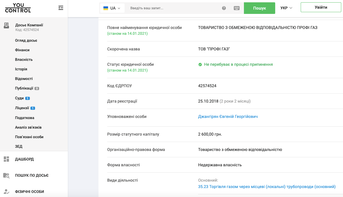 Назад в 90-е: как государственный монополист обогатил фиктивную фирму на 2 миллиарда