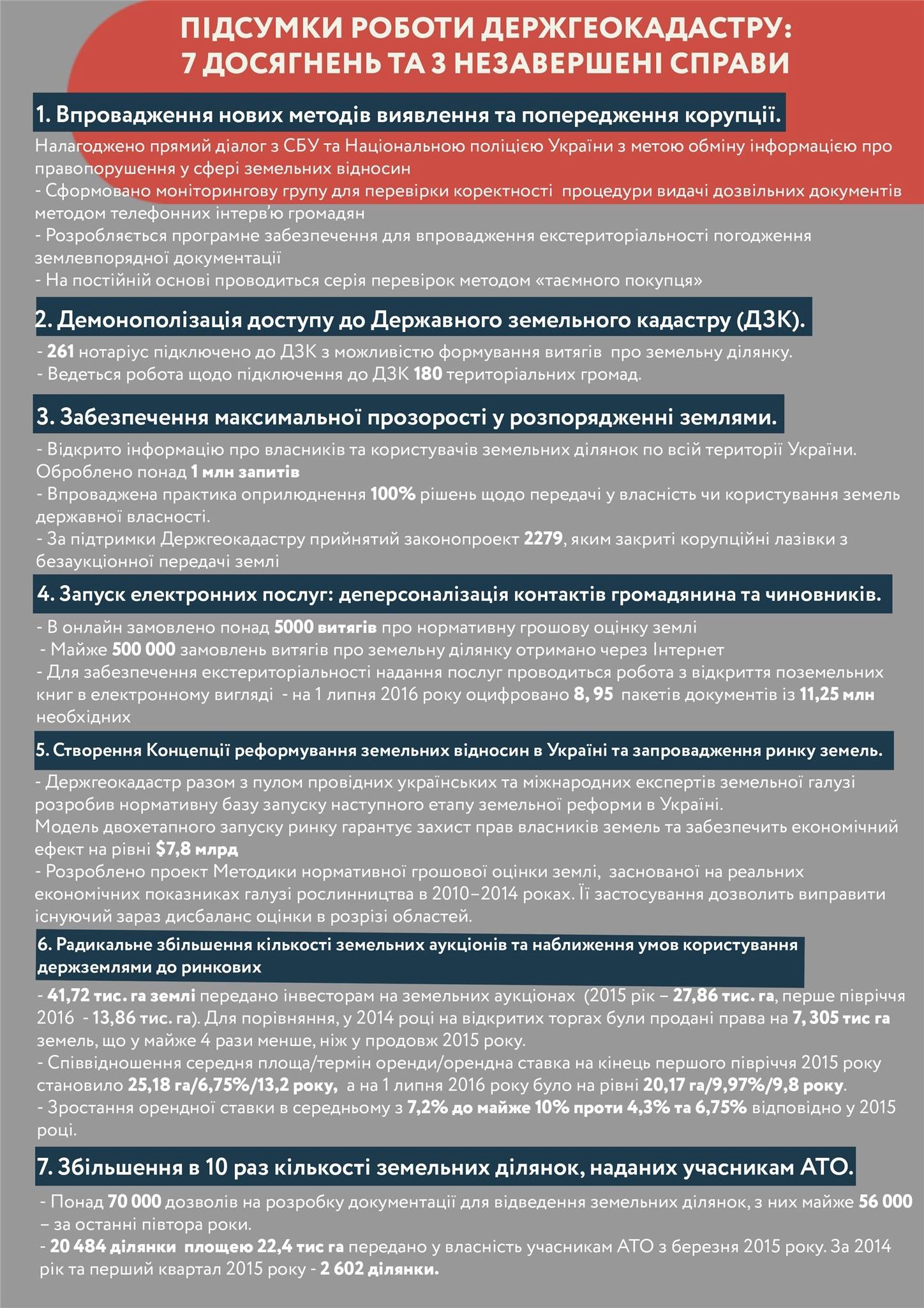 7 побед и 3 незавершенных дела Максима Мартынюка на посту главы Госгеокадастра