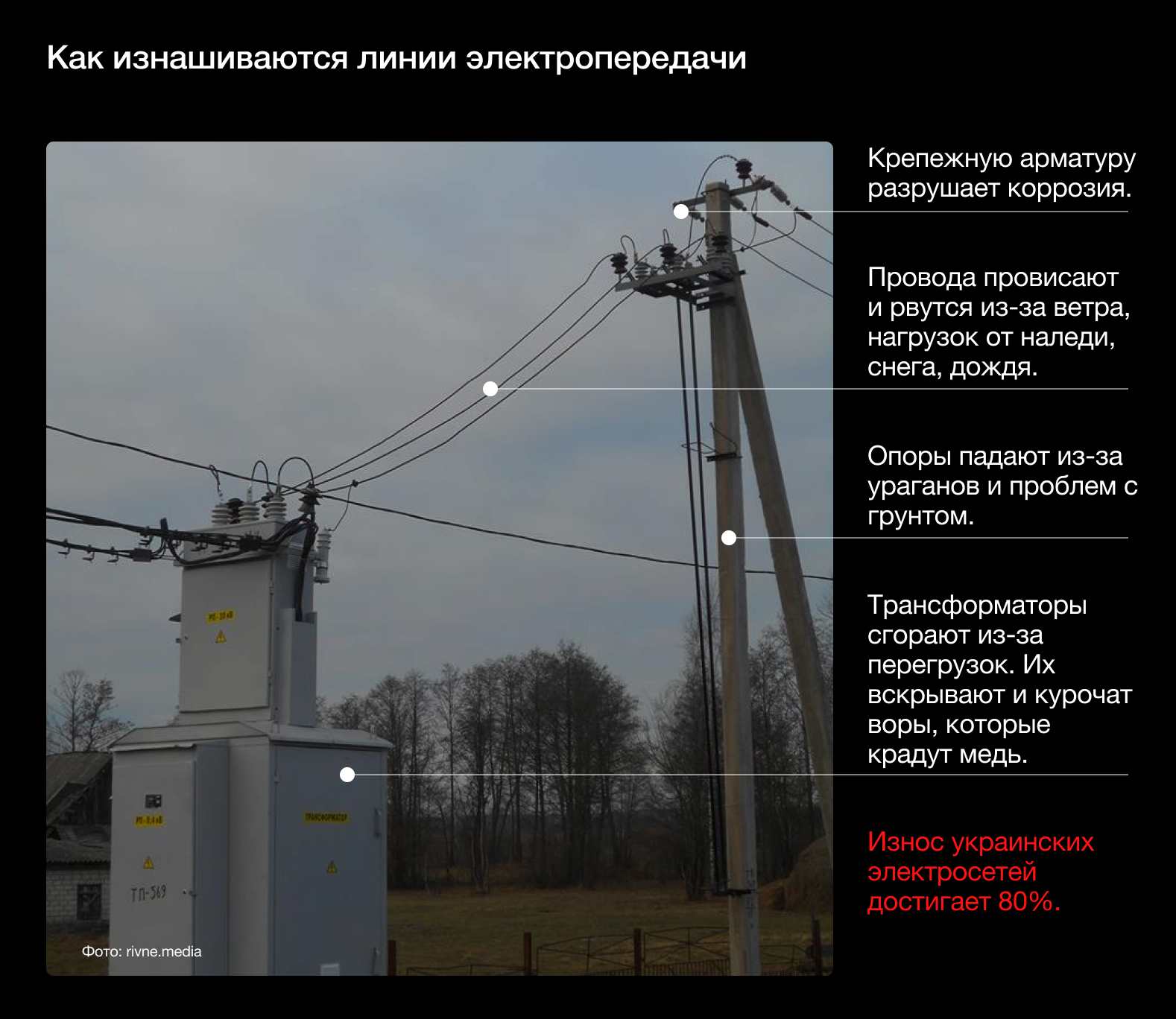 Стимулирующий тариф и будущее электроэнергии в Украине. Что происходит и почему это важно?