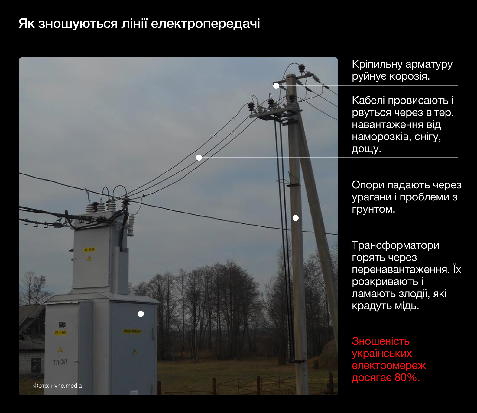 Стимулюючий тариф і майбутнє електроенергії в Україні. Що відбувається і чому це важливо?