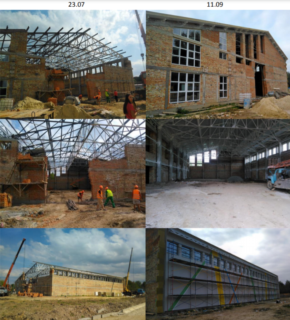 Дорогие дороги: почему в Ивано-Франковской области срывают "Большую стройку" президента