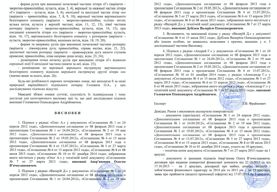 Рейдерство в Україні: хто стоїть за захопленням агрохолдингу в Чернігівській області