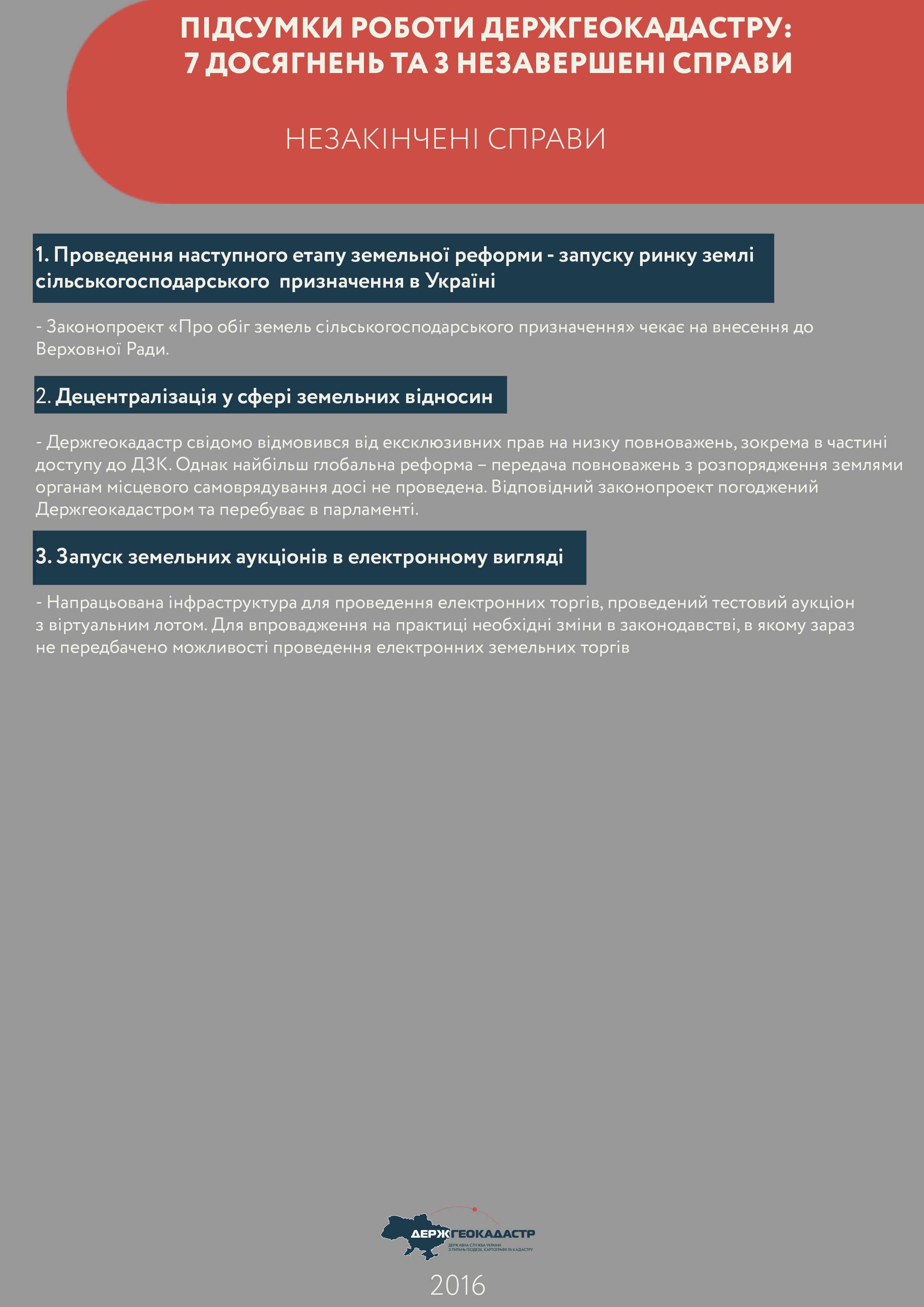 7 перемог і 3 незавершених справи Максима Мартинюка на посаді глави Держгеокадастру