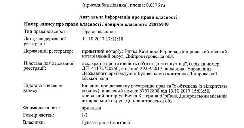 Сімейний підряд: яку власність не декларує голова Дніпропетровської облради