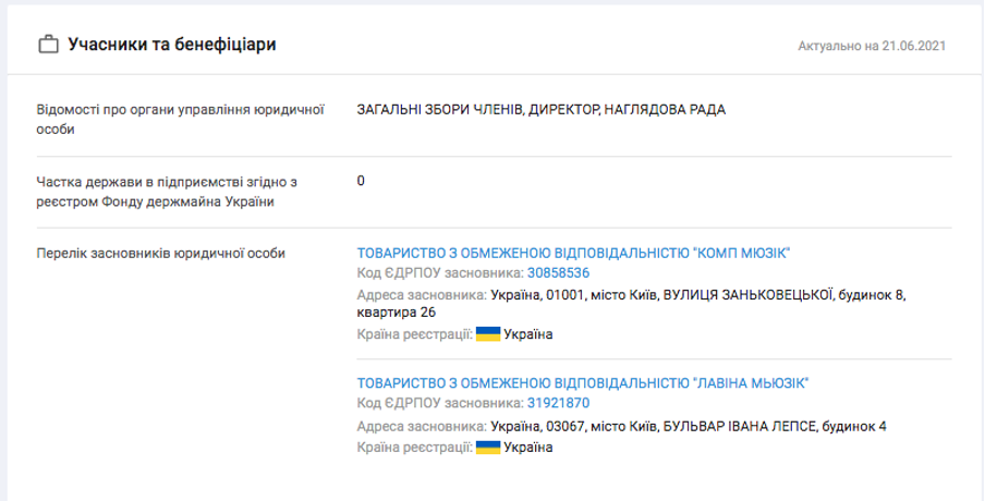 Налог на электронику: почему украинцы платят дважды