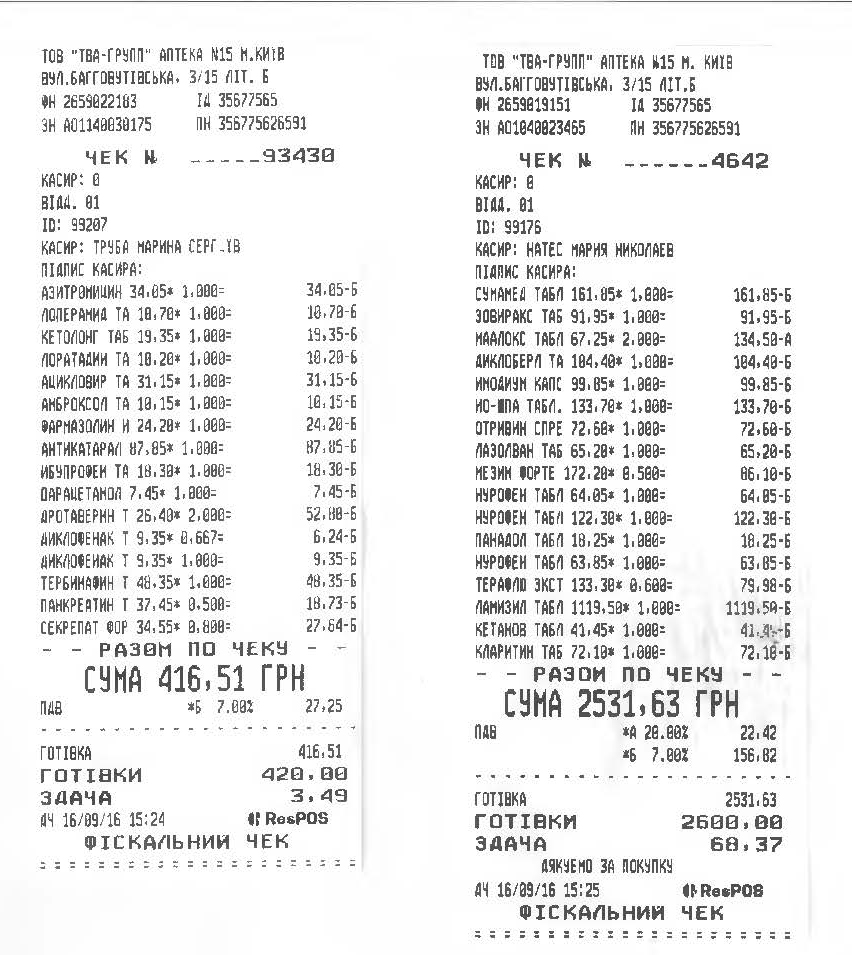 Минздрав и правительство ополчились на высокие цены на лекарства