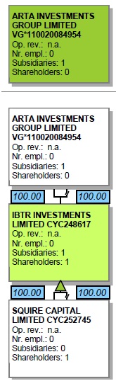 За семью морями: как глава НКЦБФР борется с оттоком средств в офшоры
