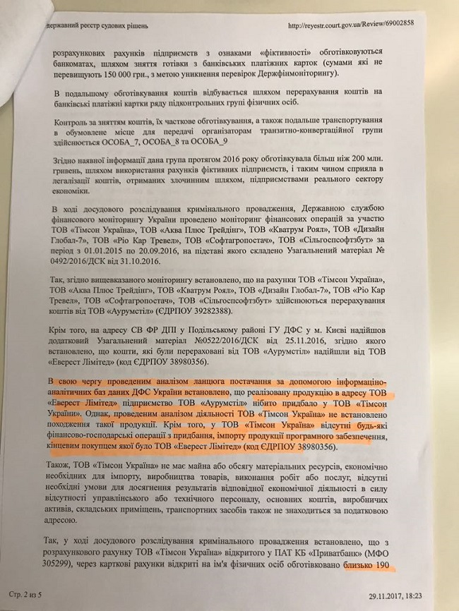 Главные роли: что известно о возможных интересах чиновников в контракте по средствам связи для армии
