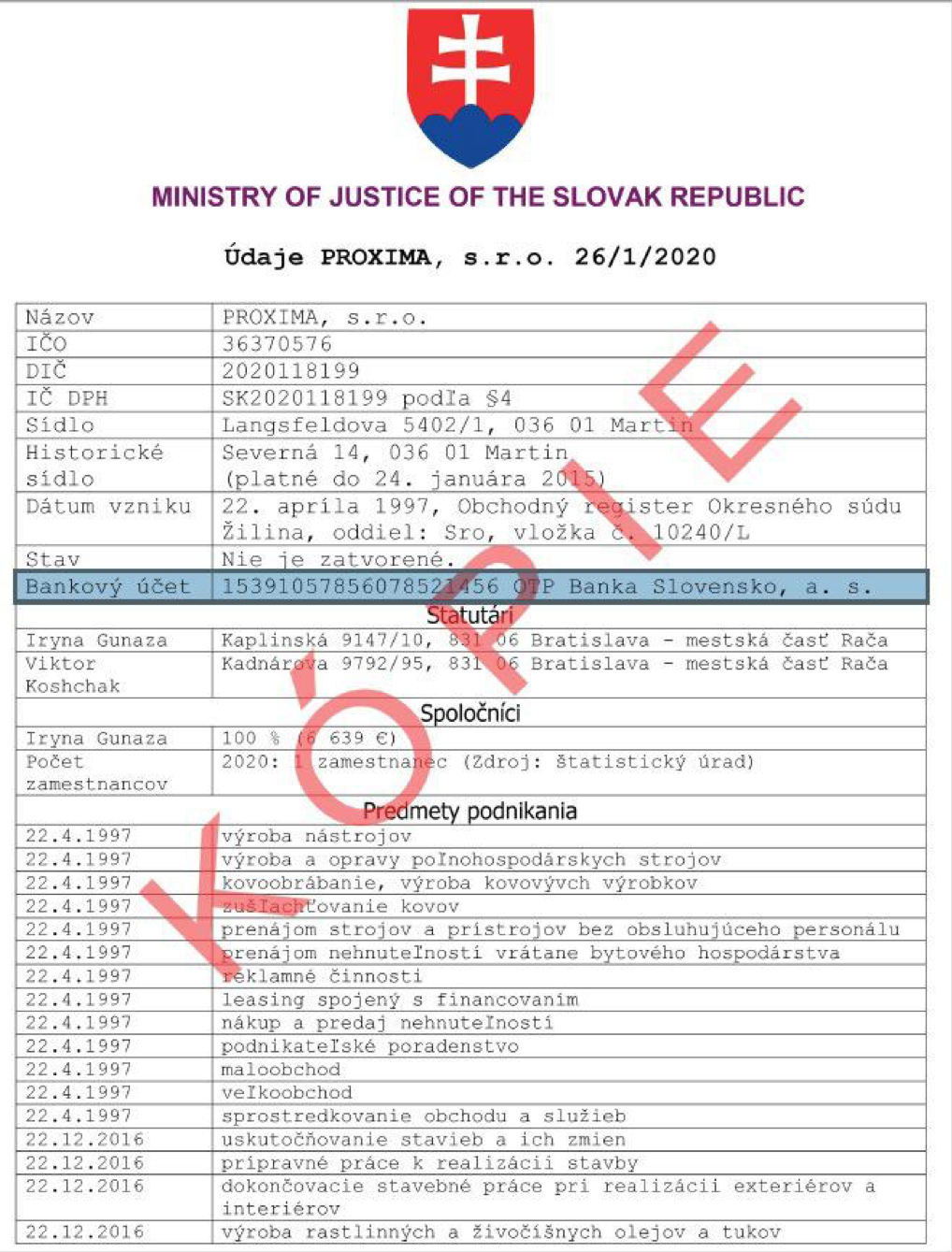 Семейный подряд: какую собственность не декларирует глава Днепропетровского облсовета