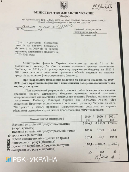 В надії на бюджет: які ризики загрожують реалізації медреформи в Україні