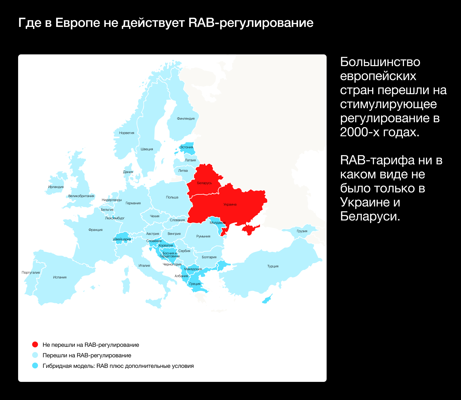 Стимулирующий тариф и будущее электроэнергии в Украине. Что происходит и почему это важно?