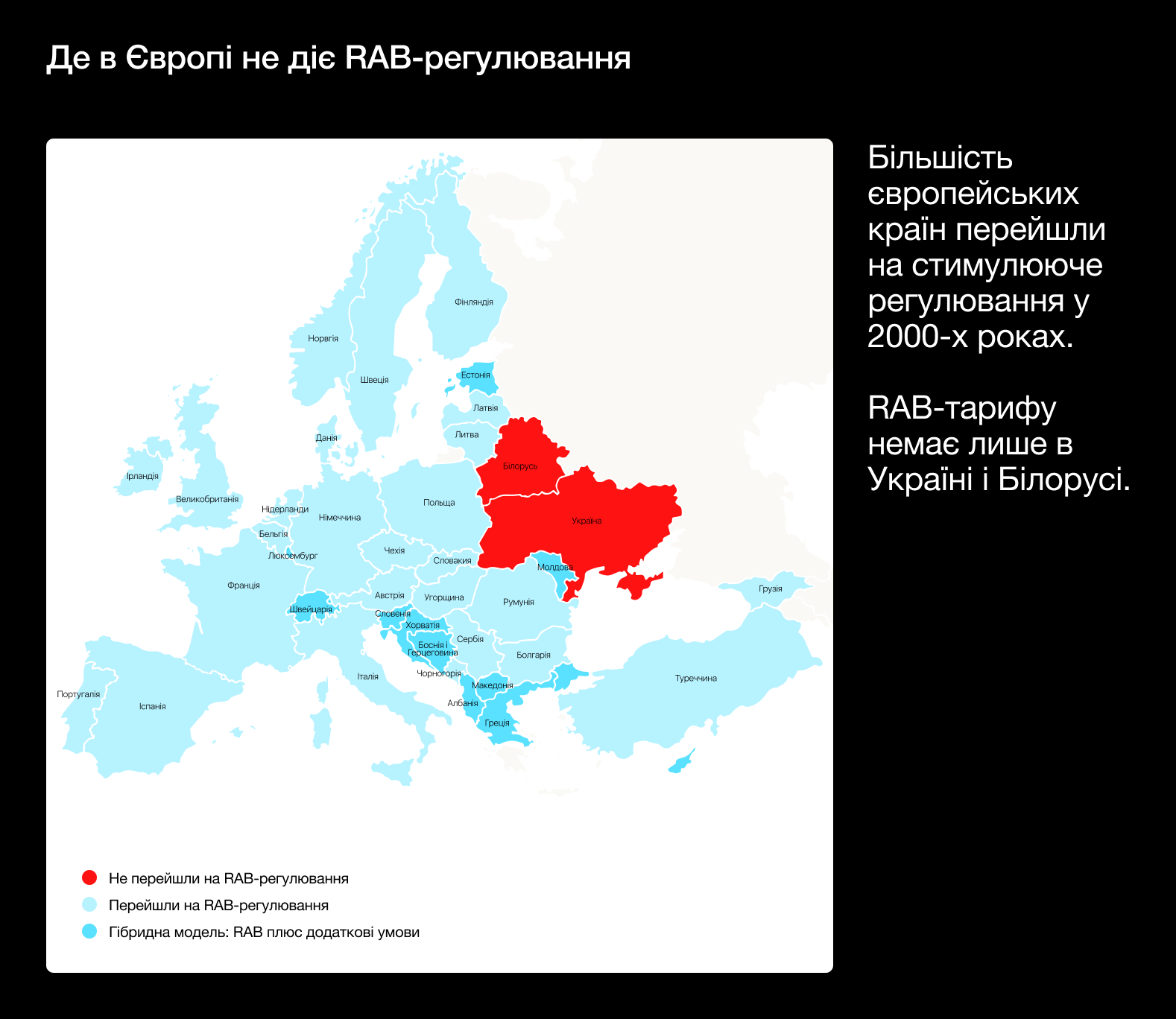 Стимулюючий тариф і майбутнє електроенергії в Україні. Що відбувається і чому це важливо?