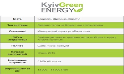За семью морями: как глава НКЦБФР борется с оттоком средств в офшоры