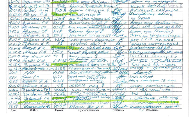 Топ-10 політичних скандалів року