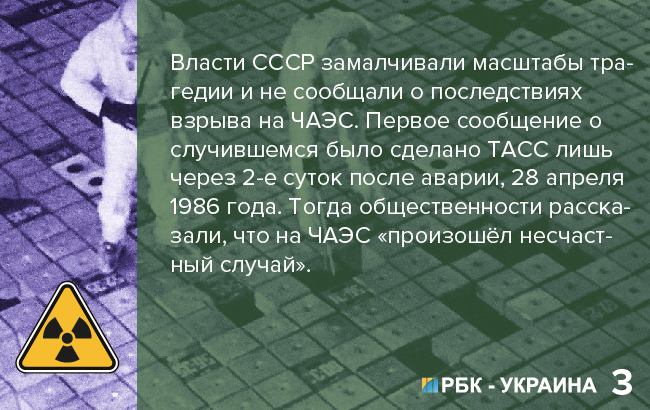 факты об аварии на ЧАЭС