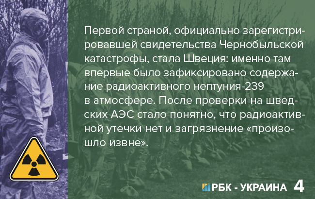 факты о трагедии в Чернобыле