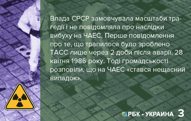 факты о Чернобыльской аварии