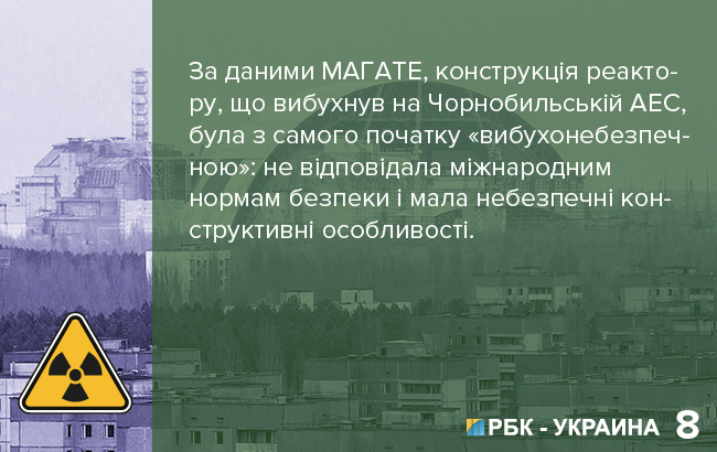 факты о Чернобыльской аварии