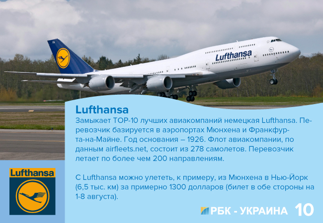 Lufthansa