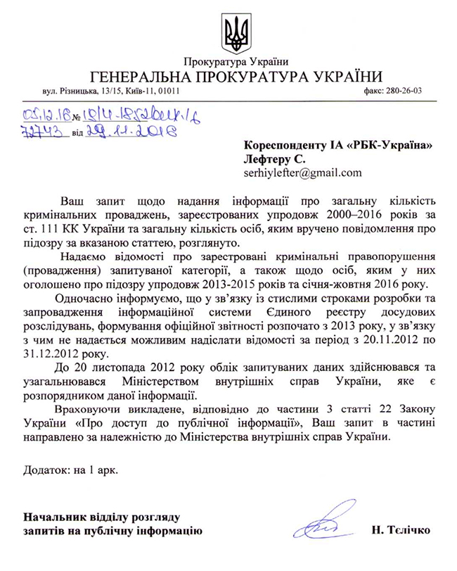 Піти наліво від країни: кого і як звинувачують у державній зраді в Україні
