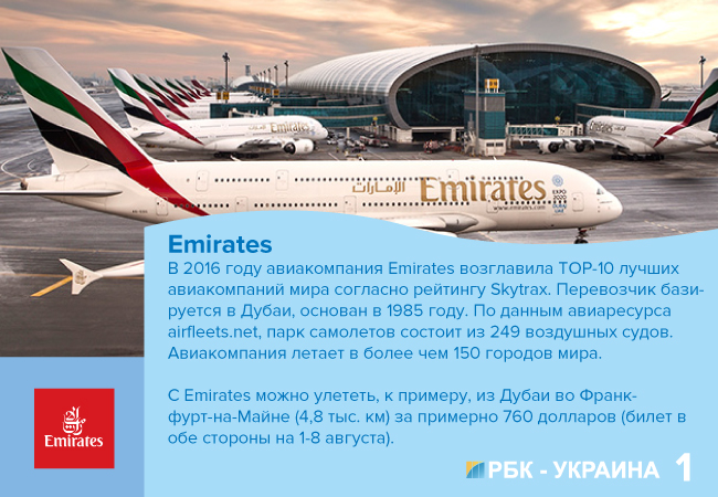 Emirates