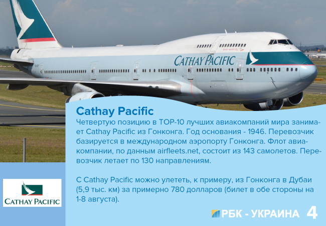 Cathay
