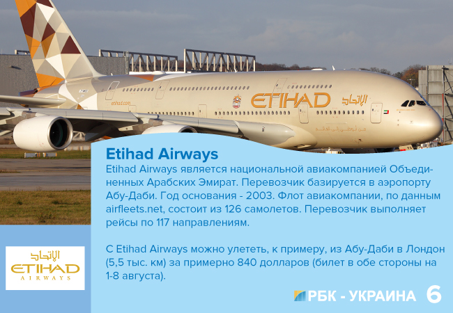 Etihad