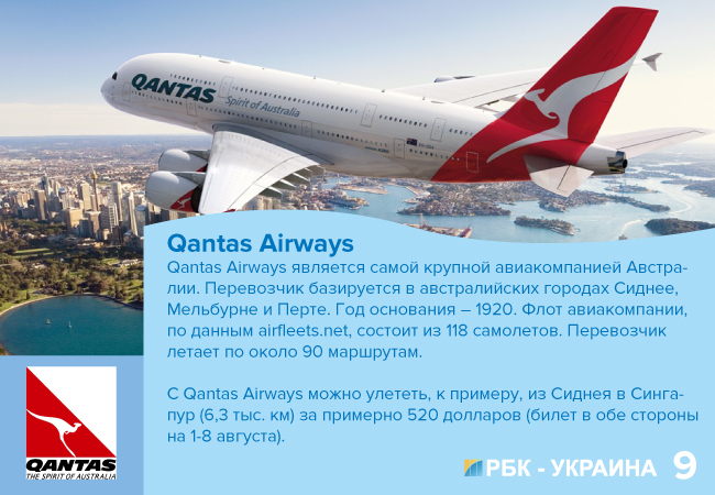 Qantas