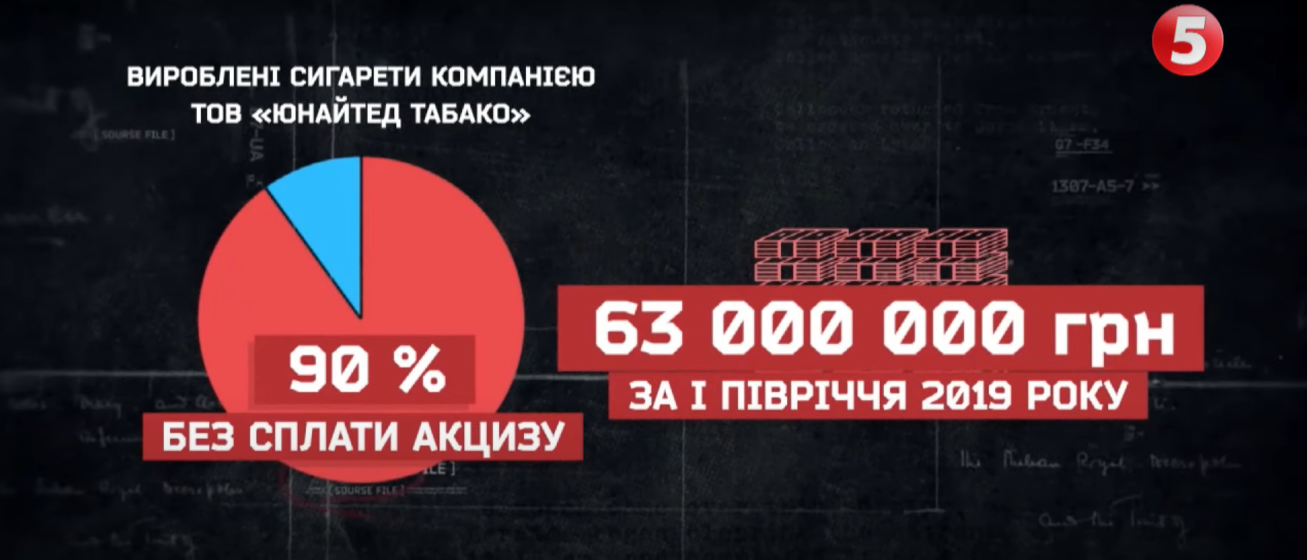 "Тіньовий" виробник сигарет з Жовтих Вод: контрафакт та несплата податків на мільйони