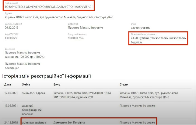 Строительство аэропорта в Днепре: кто блокирует проект и какова в этом роль нардепа Демченко Строительство аэропорта в Днепре: кто блокирует проект и какова в этом роль нардепа Демченко