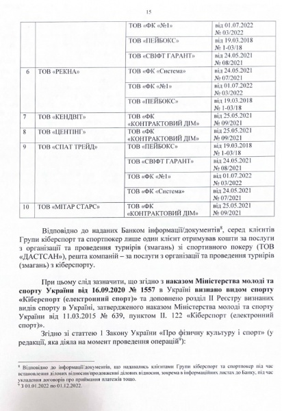 Рынок платежных услуг: кому НБУ выдал лицензии и почему рынок под угрозой