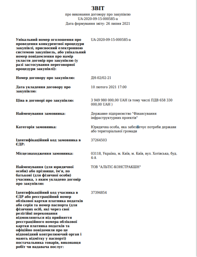 Строительство аэропорта в Днепре: кто блокирует проект и какова в этом роль нардепа Демченко Строительство аэропорта в Днепре: кто блокирует проект и какова в этом роль нардепа Демченко