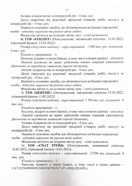 Рынок платежных услуг: кому НБУ выдал лицензии и почему рынок под угрозой