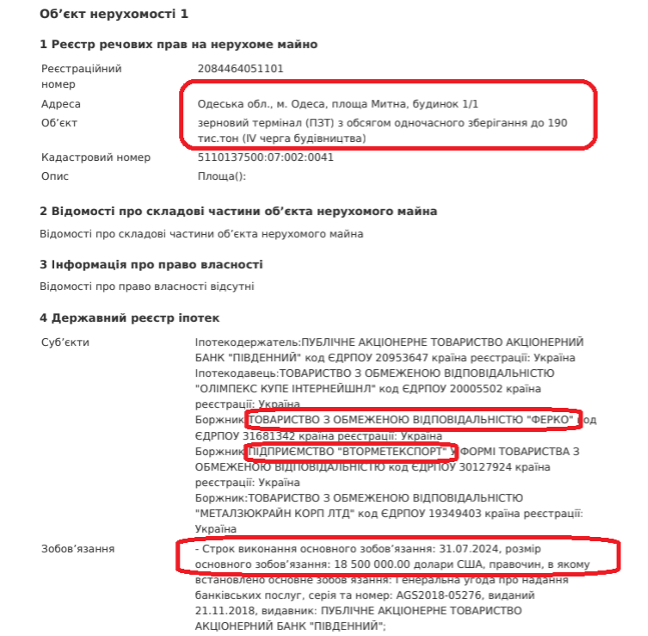 Уцінка в 100 разів. Як в &quot;Олімпекс Купе&quot; виводять активи за допомогою банків