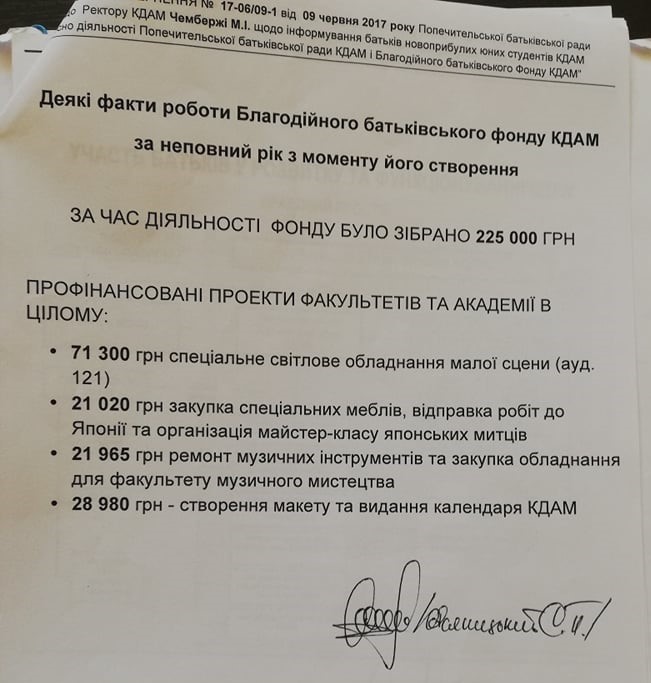 Искусство против чиновников. Кто претендует на землю и здание Киевской академии искусств на Оболони