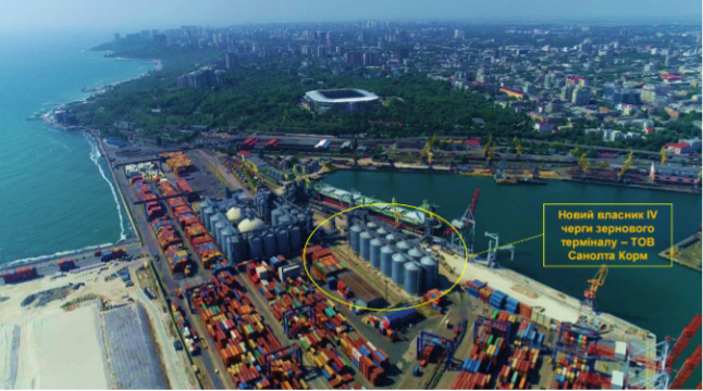 Уцінка в 100 разів. Як в &quot;Олімпекс Купе&quot; виводять активи за допомогою банків