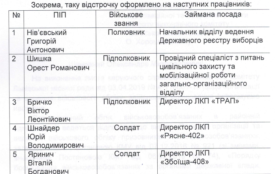 Політичне &quot;бронювання&quot; та центри тероборони. Як Львів готується до загрози вторгнення військ РФ
