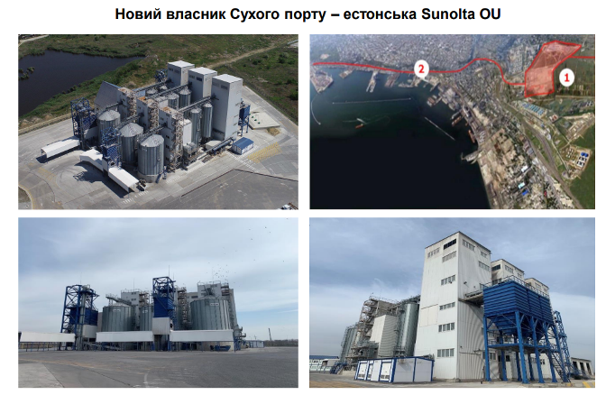 Уцінка в 100 разів. Як в &quot;Олімпекс Купе&quot; виводять активи за допомогою банків