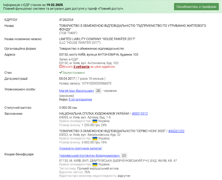 Центр современного искусства М17 заявил об имущественной схеме руководства Национального союза художников. Что известно