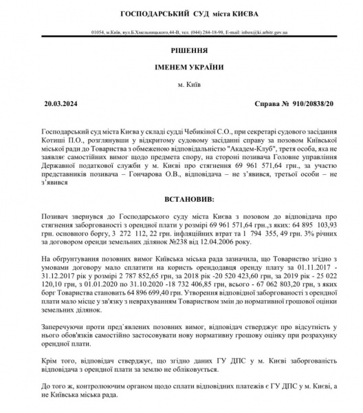 Что на самом деле происходит в земельной сфере Киева и действительно ли все так плохо