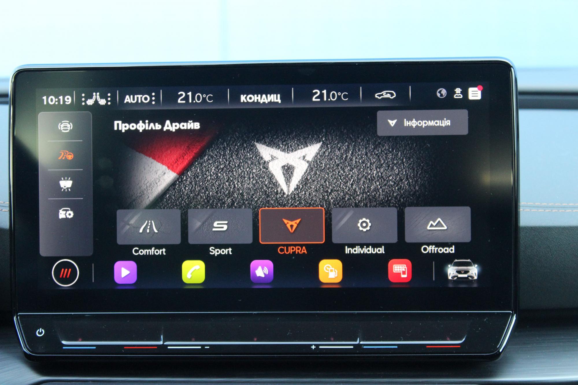 Тест-драйв Cupra Formentor: переваги та недоліки спортивного кросовера