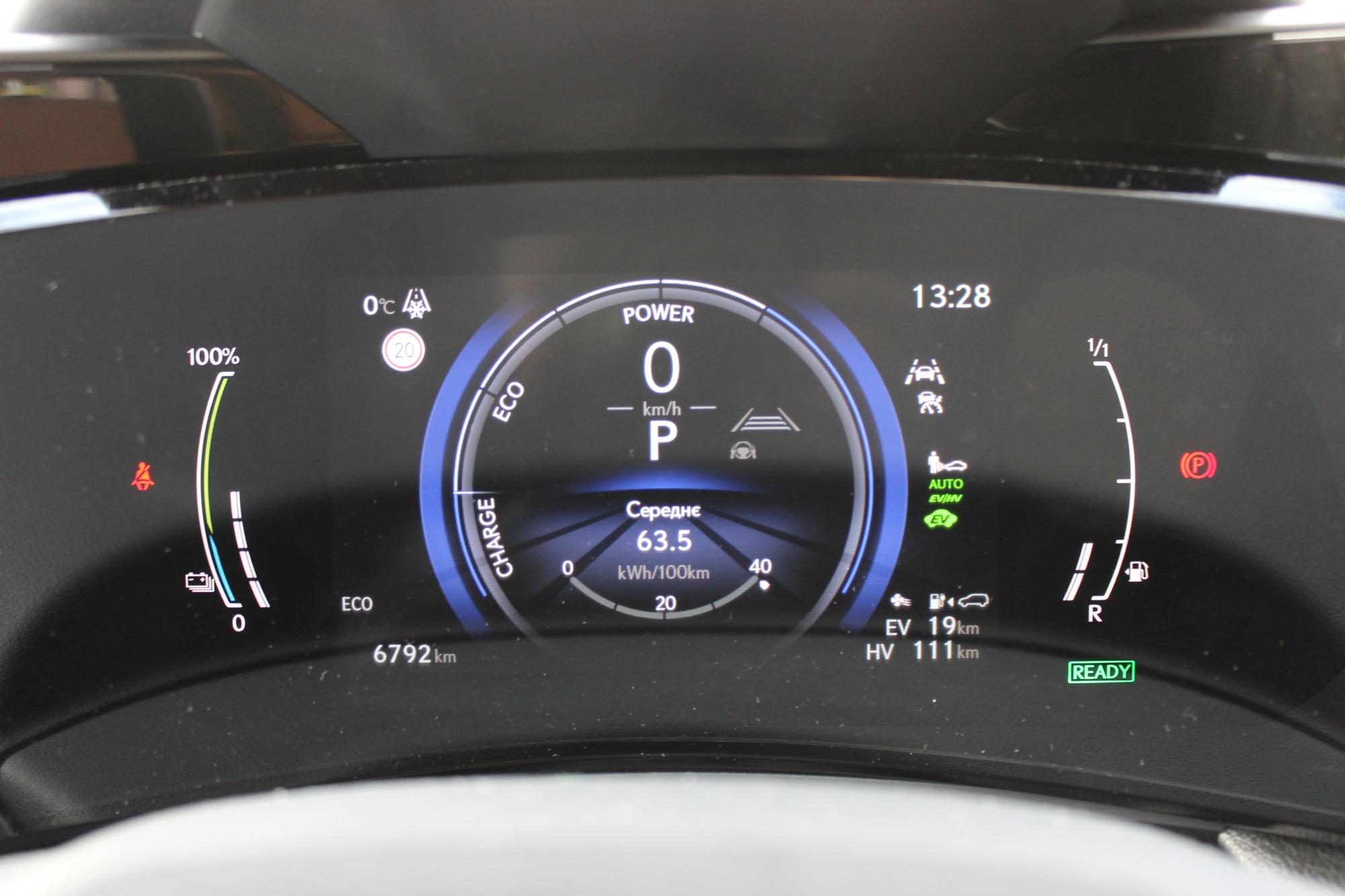 Lexus NX450+ на тест-драйві: перший плагін-гібрид преміального бренду в дії