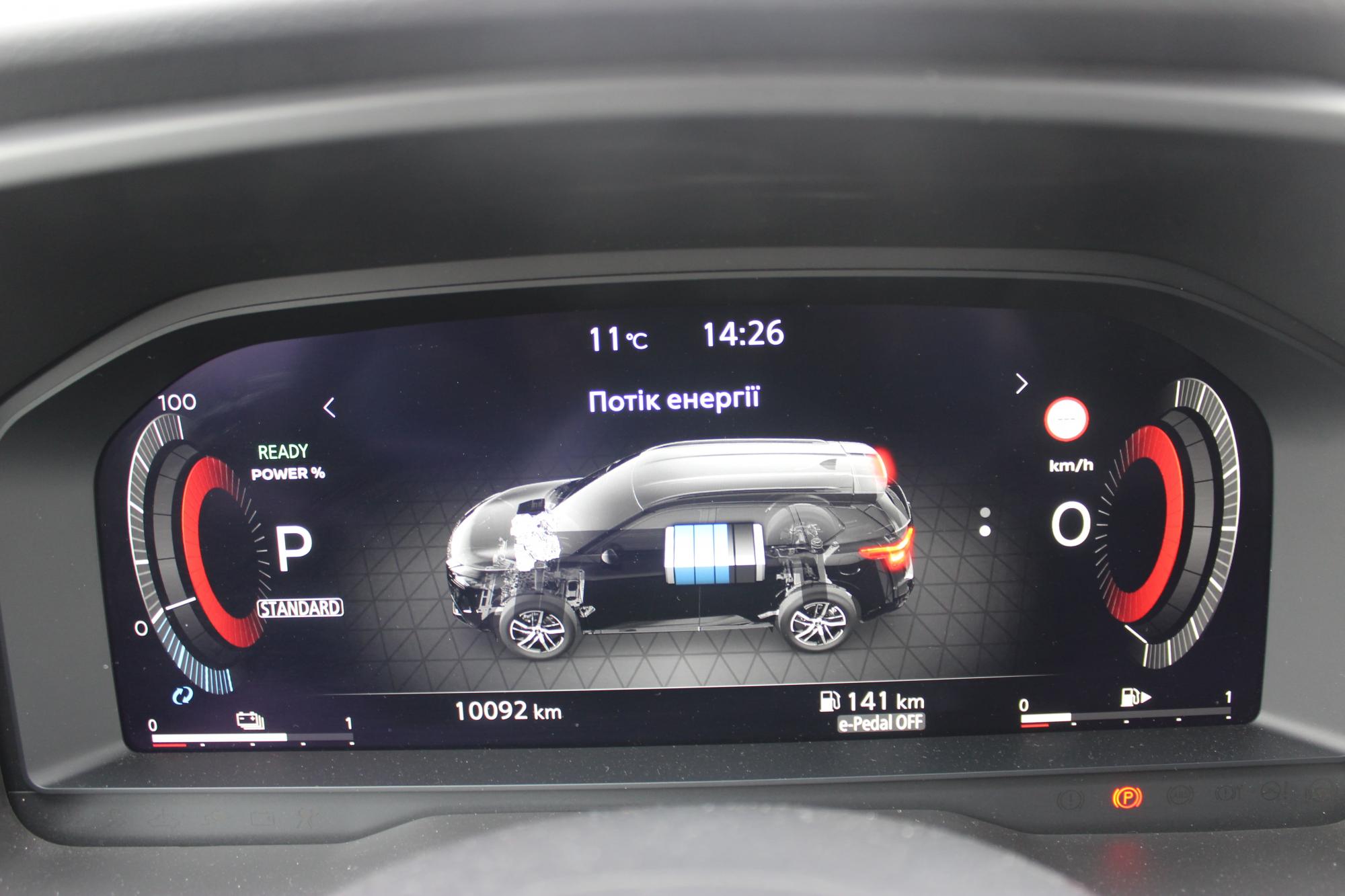 Тест-драйв Nissan X-Trail: семь мест, гибрид и полный привод