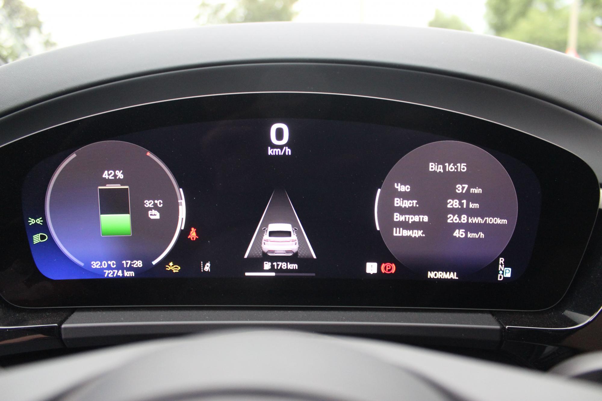 Тест-драйв электромобиля Porsche Macan Turbo: преимущества и недостатки быстрого кроссовера