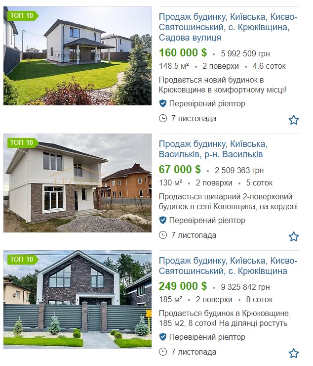 Дом под Киевом: сколько стоит недвижимость вблизи столицы