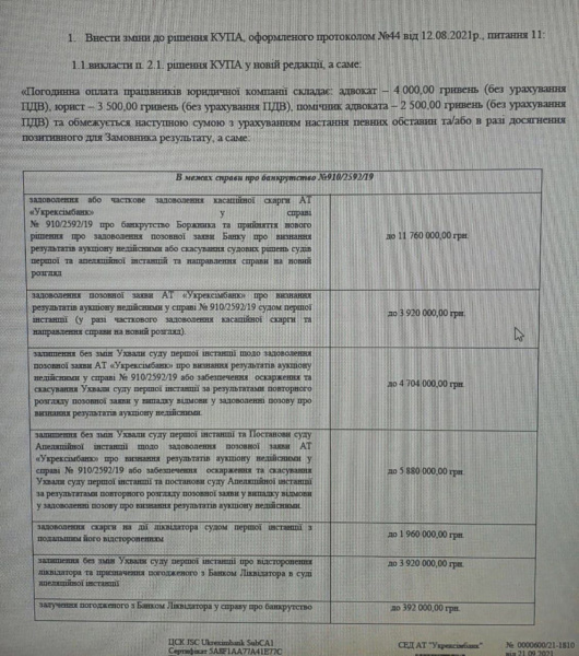 Миллионы на сомнительные контракты. Кто на самом деле распоряжается средствами госбанков